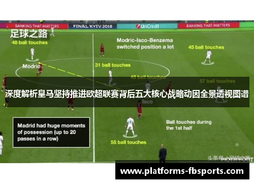 深度解析皇马坚持推进欧超联赛背后五大核心战略动因全景透视图谱