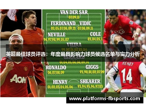英超最佳球员评选：年度最具影响力球员候选名单与实力分析