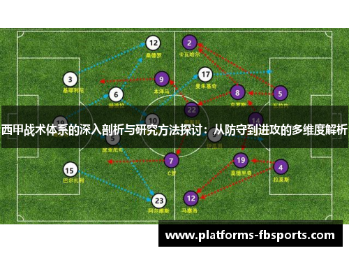 西甲战术体系的深入剖析与研究方法探讨：从防守到进攻的多维度解析