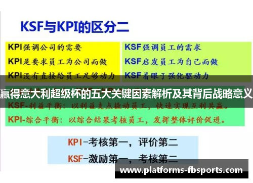 赢得意大利超级杯的五大关键因素解析及其背后战略意义