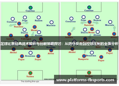 足球比赛经典战术解析与创新策略探讨：从防守反击到控球压制的全面分析