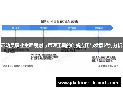 运动员职业生涯规划与管理工具的创新应用与发展趋势分析