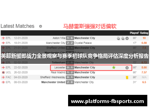 英超新援即战力全景观察与赛季初球队竞争格局评估深度分析报告