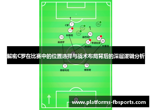 解密C罗在比赛中的位置选择与战术布局背后的深层逻辑分析