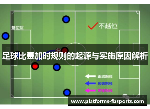 足球比赛加时规则的起源与实施原因解析