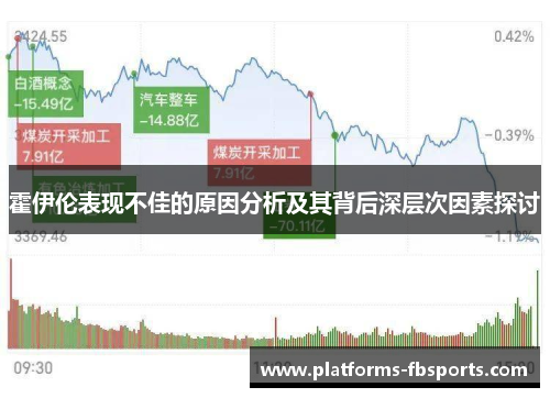 霍伊伦表现不佳的原因分析及其背后深层次因素探讨